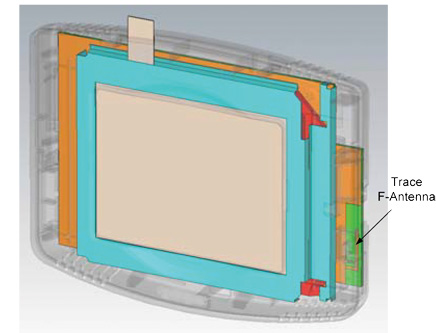 Antenna integrated into product